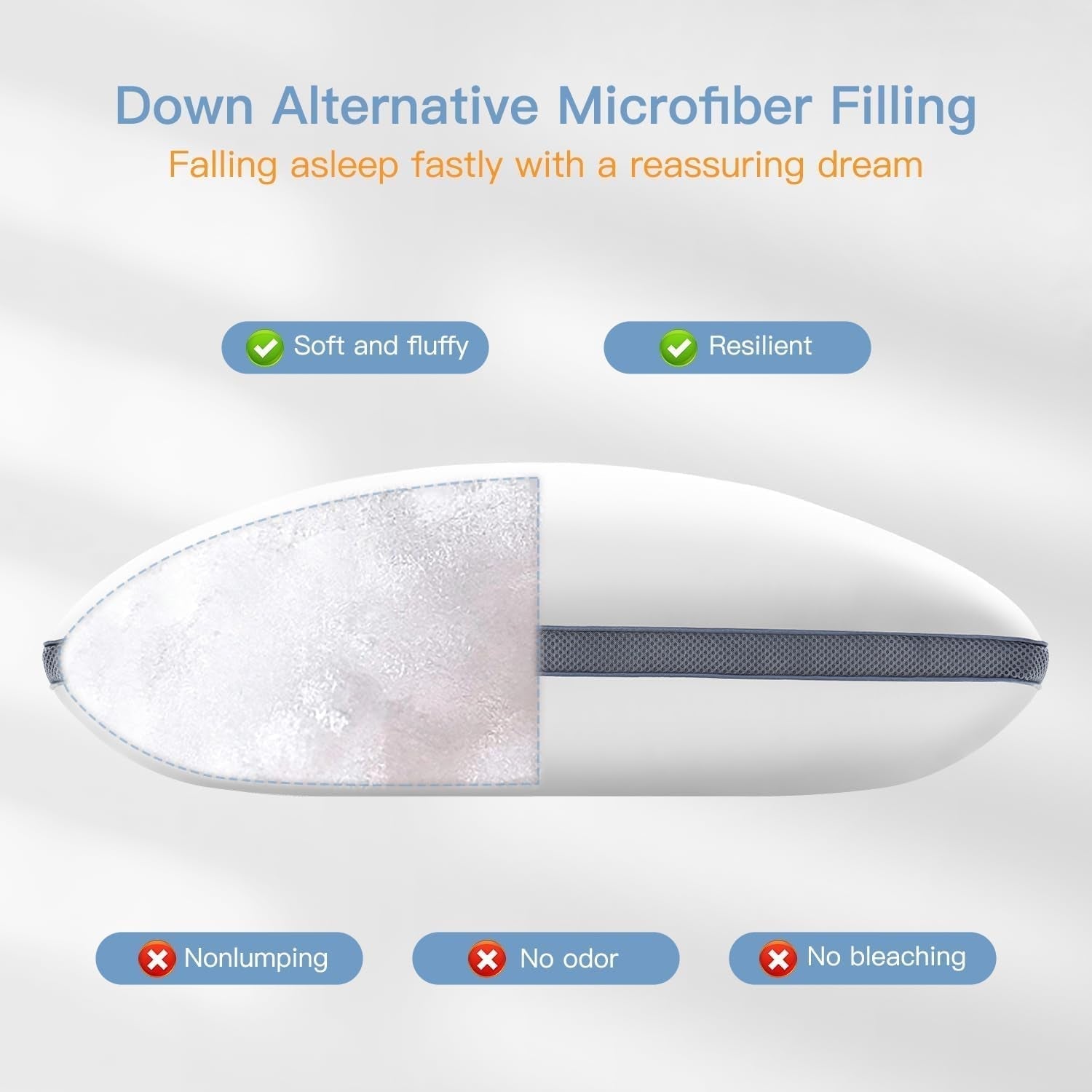 Pernă Maxzzz, pernă de lux, calitate hotelieră, pernă moale pentru dormit cu o parte din plasă respirabilă, pernă de pat elastică, pernă de susținere, umplutură din microfibră alternativă cu puf (dimensiune standard), 2 bucăți Perne standard Naty Shop