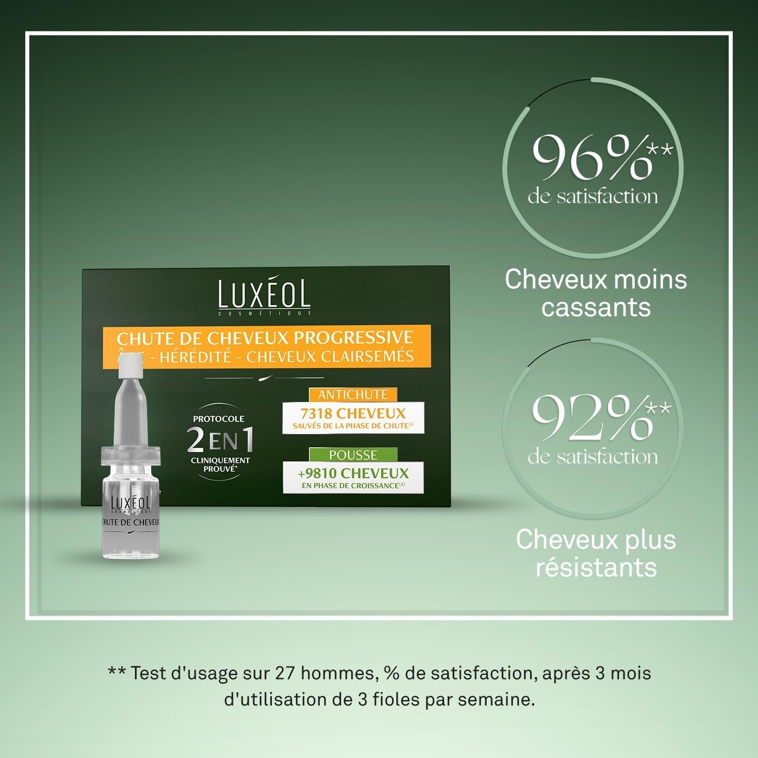 Luxeol Progressive Hair Loss 2-In-1, program pentru 1 lună - 14 sticle de 6 ml Ingrijire par Luxeol