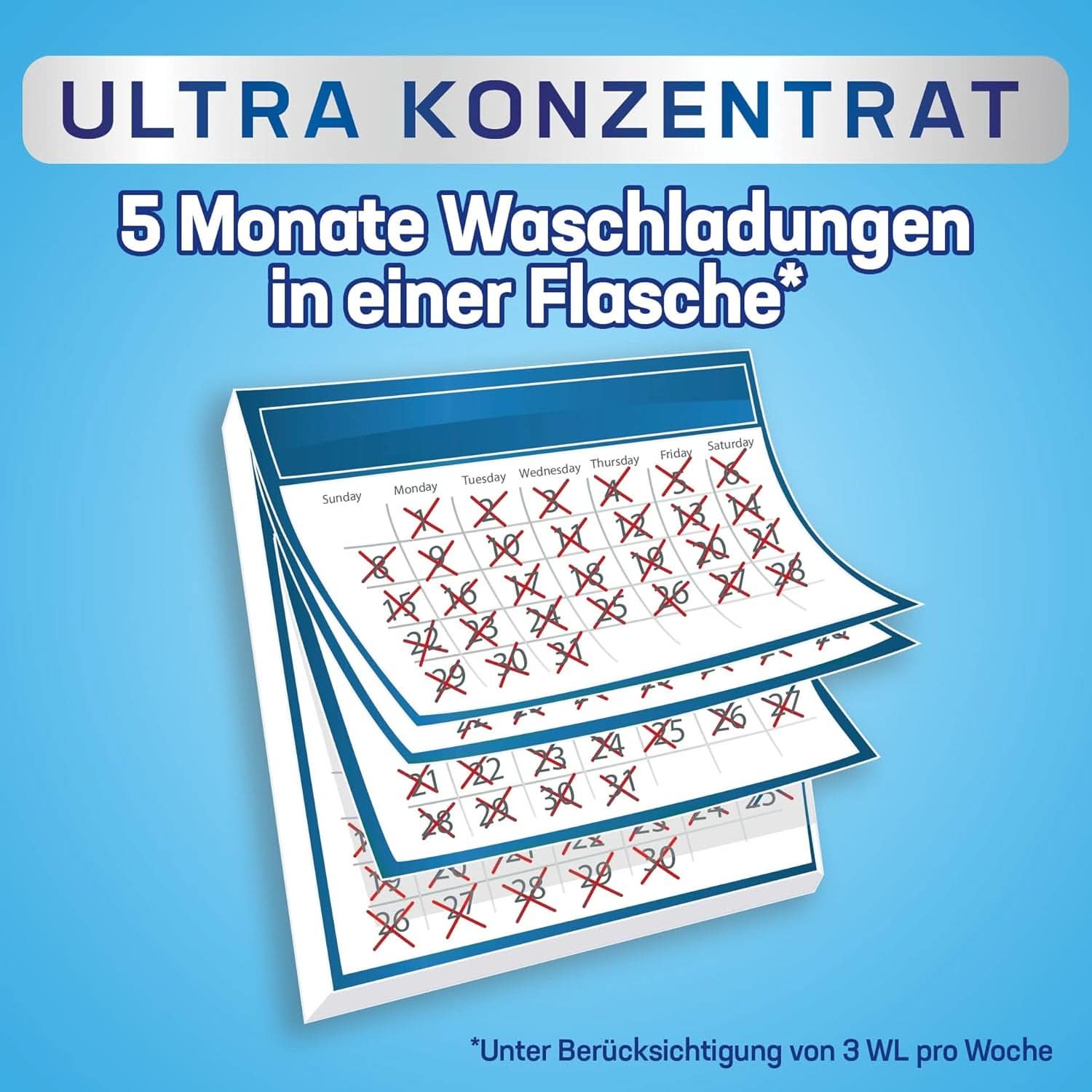 Persil Ultra Concentrate Sensitive Gel (130 de spălări), Detergent lichid pentru alergici și bebeluși într-o sticlă mai mică pentru mai puțin plastic, Îndepărtează petele dificile, Testat dermatologic Detergenti Rufe Naty Shop