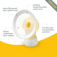 Scuturi de sân Medela Personalfit Flex - Mai mult lapte și mai mult confort Accesorii Hrana si Alaptare Bebe Naty Shop