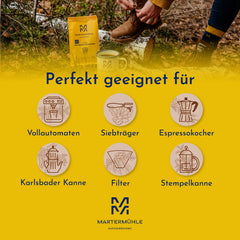 Set mostre boabe de cafea Martermühle 3x250g tărie ușoară/medie I Arabica I Boabe întregi de cafea prăjite ușor, aciditate scăzută (39/46/529)