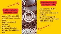 Caffè New York - XXXX - Cafea boabe întregi - 500g