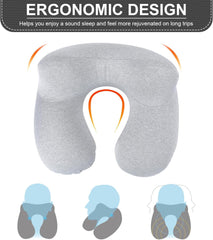 Aiqinu Pernă gonflabilă pentru gât Pernă de călătorie, Compact Quick Neck Pillow gonflabil cu capac de pernă lavabil pentru călătorii cu mașina, avionul, trenul, biroul, familia Perne calatorie Naty Shop