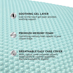 Sealy SE '19 Essentials SM Aqua Bubble Gel Sheet, 1 pernă MC (US), alb, 61 X 40 X 14 cm Perne standard Naty Shop