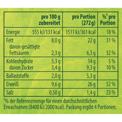 Knorr Fix Würzmischung Paprika-Gulasch für ein leckeres Fleischgericht mit natürlichen Zutaten 4 Portionen