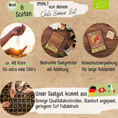 Bio-Chili-Samen-Set – 6 Bio-Chili-Samen, mild bis extrem scharf, frei bestäubte Qualität | Von würziger Habanero bis hin zu farbenfrohen und traditionellen Chili-Sorten – Pepperoni-Samen