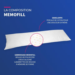 Bleu Calin Burete plat din spumă cu memorie și fibră de poliester, alb 160 X 40 cm Perne standard Naty Shop