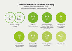 Mundo Feliz, Getrocknete Aprikosen mit Kernen aus biologischem Anbau, 2 x 500 Gramm Trockenprodukte Naty Shop
