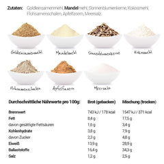 LOWER CARB BROT BLEND, Keto, vegane und glutenfreie Proteinbrotalternative ohne Soja und Getreide Naty Shop Kitchen