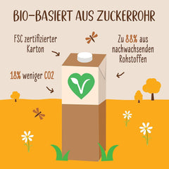 Allos Sojadrink Barista Schaum für veganen Kaffee, laktosefrei