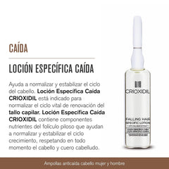 Crioxidil, loțiune specială împotriva căderii părului Ingrijire par Crioxidil