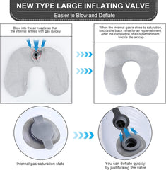 Aiqinu Pernă gonflabilă pentru gât Pernă de călătorie, Compact Quick Neck Pillow gonflabil cu capac de pernă lavabil pentru călătorii cu mașina, avionul, trenul, biroul, familia Perne calatorie Naty Shop