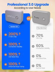 WiFi Automatisches Bewässerungssystem für den Innenbereich, Bewässerungssystem mit App-Fernbedienung für 10 Topfpflanzen, automatisches Tropfbewässerungsset, Bewässerung von Zimmerpflanzen (Grau) (Grau, Gen-3)