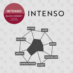 - 1KG Kaffeebohnen (INTENSO)