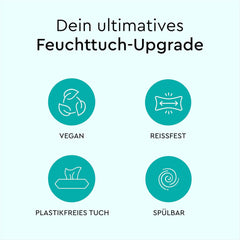 LILLYDOO Toiletten-Feuchttücher, 720 Stück (12 x 60), 100 % plastikfreie, spülbare Tücher, parfümfrei