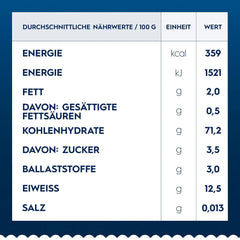 Pasta Barilla Classic Girandole Nr. 34, aus hochwertigem Hartweizen, immer al dente (1 x 500g)