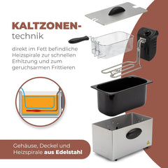Bomann® Ölfritteuse, 3 l Fassungsvermögen, Kühlzonentechnologie und Abfluss, 2000 W Haushaltsgeräte Naty Shop