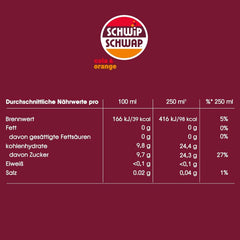SCHWIPSCHWAP, Das Original – Koffeinhaltiges Cola-Erfrischungsgetränk mit Orangen, Set 6 x 1,25 Liter Alkoholfreie Getränke Naty Shop