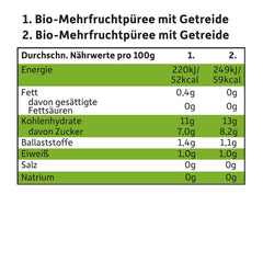FRECHE FREUNDE Mix Organic la Pungă Comprimabilă Multipack - Fructe + Cereale, Piure de fructe cu cereale într-o pungă compresibilă pentru bebeluși de la 6 luni, vegan, pachet de 3, 3 x (4 x 100g)