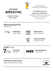 Joerges Espresso Delicat, 1kg, alb