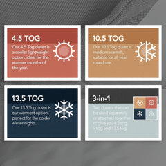 Allergikerdecke Snuggledown Freshwash, 13,5 Tog Winter Warm, Baumwolle, weiß, Einzelbett Bettdecken und Steppdecken Naty Shop