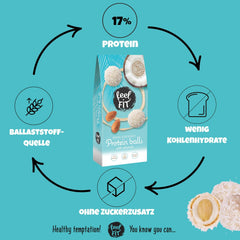 Zuckerfreie Kokospralinen mit Mandeln, Feel FIT, ohne Zuckerzusatz, 17 % Protein, 63 g