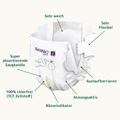 Bambo Nature Babywindeln, Größe 1 (2–4 kg), 132 Stück Monatsbox | Premium-Windeln mit verbessertem Auslaufschutz | Ultimativer Komfort und Freiheit für Neugeborene | Dermatologisch getestete Windeln