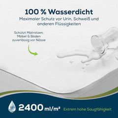 Sensalou Inkontinenzmatratze 90 x 160 cm, wasserdichte Inkontinenzmatratze, waschbar, atmungsaktiv