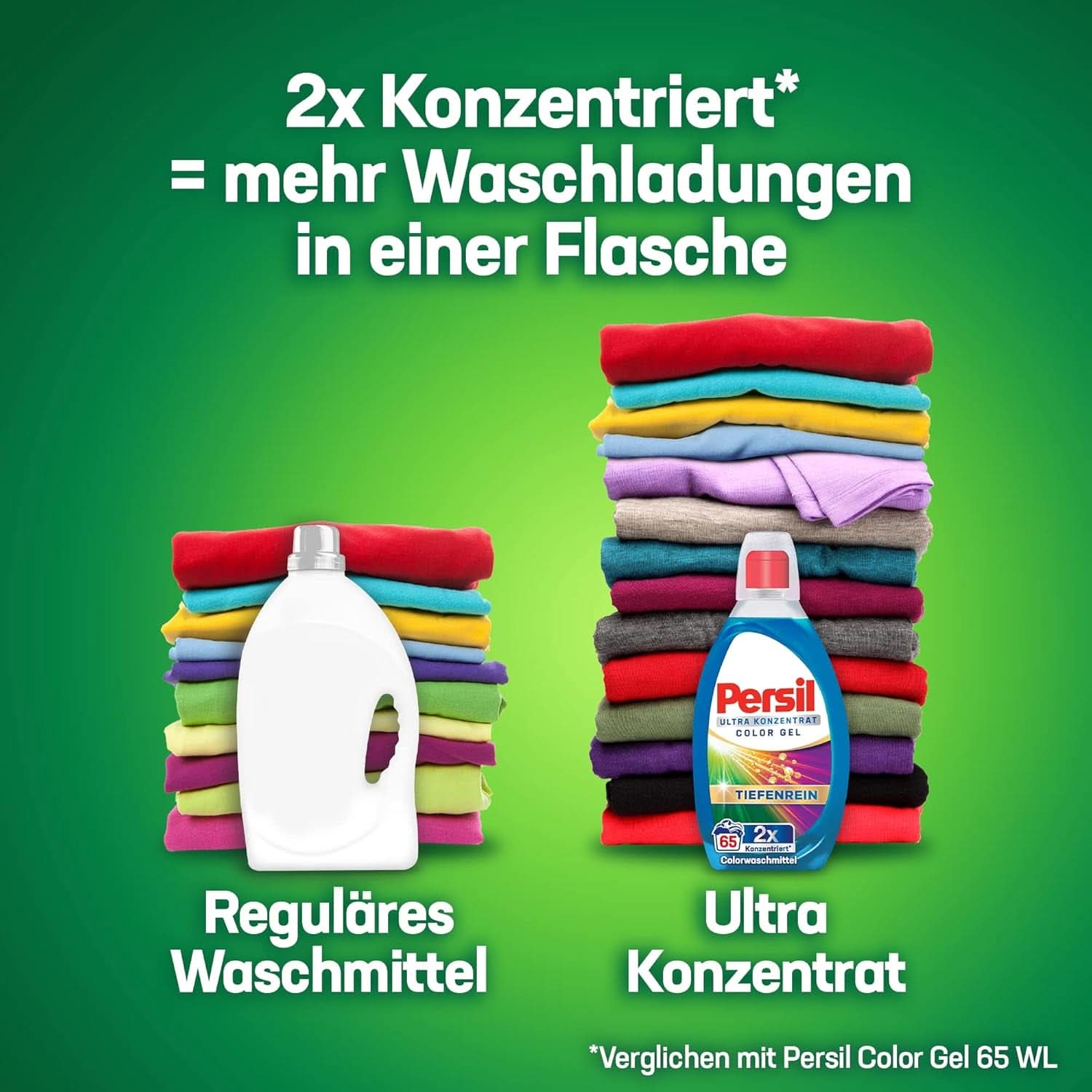 Persil Ultra Concentrate Colour Detergent (2 X 65 de spălări), Detergent lichid foarte concentrat cu tehnologie Deep Clean Plus împotriva celor mai dificile pete Detergenti Rufe Naty Shop
