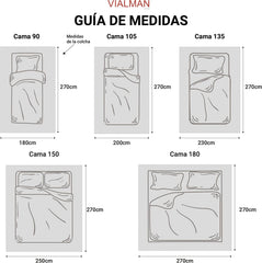 VIALMAN Sofia 30 Bouti Plapumă ușoară pentru pat dublu | dimensiune plapumă 250 X 270 cm, gri Plapumi si pilote Naty Shop