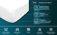 Soleil D'Ocre Matratze mit Flanellschutz, Baumwolle, weiß, 180 x 200 cm. Bettdecken und Steppdecken Naty Shop