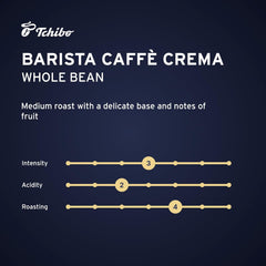 Tchibo Barista Caffè Crema 1x1000g