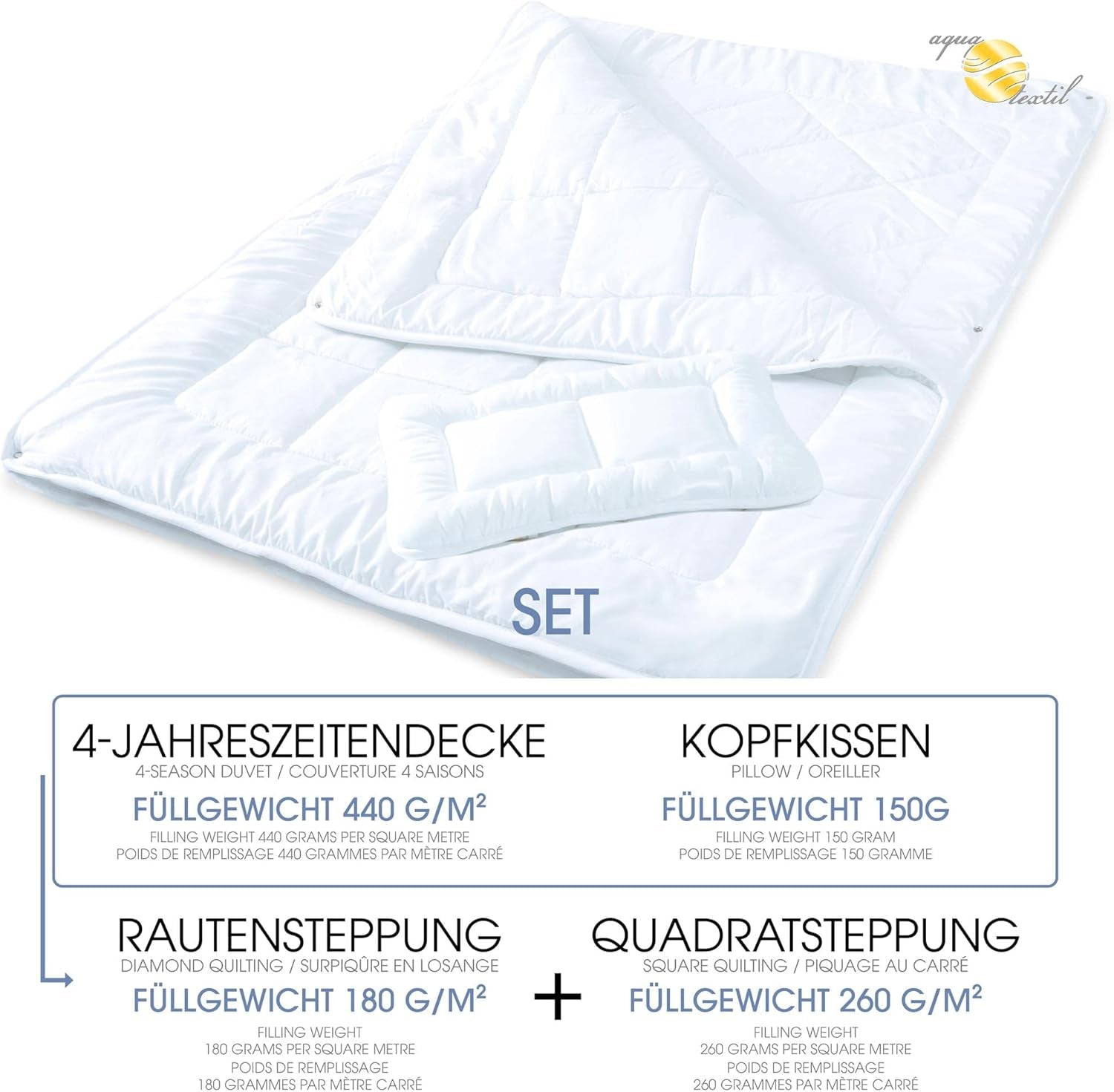 Aqua-Textil Soft Touch Set pentru copii Plapumă 100 X 135 Cm 250G și 350G cu pernă 40 X 60 Cm 150G Plapumă 4 anotimpuri Reglare climatică Oeko-Tex Plapumi si pilote Naty Shop