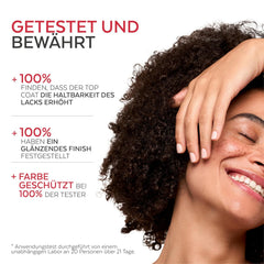 PODERM – HAUTSCHICHT Strahlkraft und Schutz – Angereichert mit TEEBAUMÖL – Sorgt für lang anhaltende Farbe – Natürliche und vegane Inhaltsstoffe – Schweizer Labor