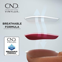 CND Vinylux – Nagellack-Überlack, einfache Anwendung, hält über 1 Woche, schnell trocknende Formel, leicht zu entfernen, schützt Nagellack, extra Glanz, 15 ml
