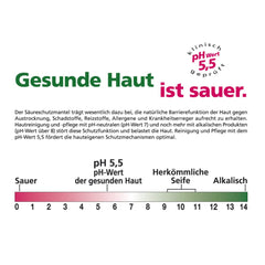 SEBAMED Every-Day Shampoo, unisex, 400 ml Duș și baie SEBAMED