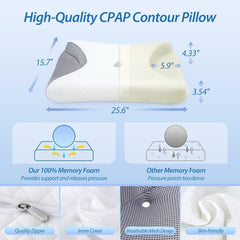 CPAP Memory Foam Cushion pentru toate măștile Cpap, pernă ergonomică pentru dormitorii laterali cu caneluri pentru măști Cpap și zonă de sprijin, reduce scurgerile de aer și presiunea măștii Perne ortopedice cervicale Naty Shop