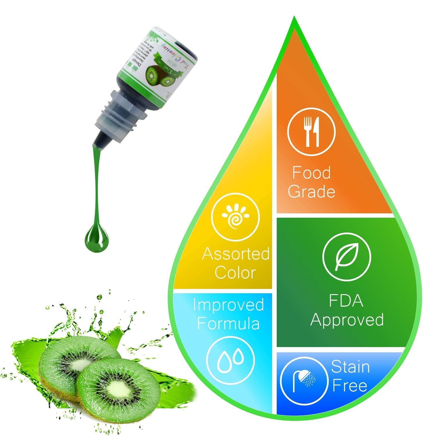 Colorant alimentar - Set de 15 coloranți alimentari lichizi pentru copt torturi, fursecuri, macaroane - Colorant alimentar foarte concentrat pentru decorarea torturilor, slime DIY, colorare pentru artizanat - 6 ml fiecare