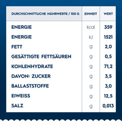 Pasta Barilla Collezione Fusilli kurze Stücke, (1 x 500 g)