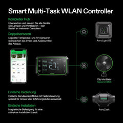 VIVOSUN Smart Grow System mit 100 W AeroLight A100SE LED-Lampe mit integriertem Umwälzventilator, AeroZesh T4 100 mm 357 m³/h Kanalventilator und GrowHub E42A Controller für Wachstumszelte und Indoor-Anbau