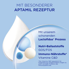Aptamil Pronutra 2, Folgemilch nach 6 Monaten, trinkfertige Babymilch (4 x 200 ml)