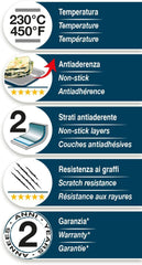 Linie XBake, Plumcake-Form 25x11 cm, Stahl mit Antihaftbeschichtung, ökologisch, Formen und Bleche zum Backen Naty Shop