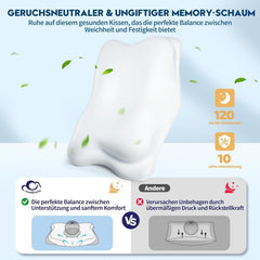 Cloudétoile pernă pentru gât pernă din spumă cu memorie - pernă ortopedică ergonomică 2 în 1 pernă din spumă visco pernă pentru dormit lateral, pernă de susținere a gâtului reglabilă pe înălțime pernă din spumă cu memorie, alb 64X38X12 cm Perne ortopedice cervicale Naty Shop