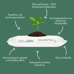 Naty Babytücher | 100 % frei von Kräutern und Duftstoffen für empfindliche Haut | Plastikfreie und zertifiziert kompostierbare Tücher mit 98 % gereinigtem Wasser | 672 Tücher (12 Packungen)