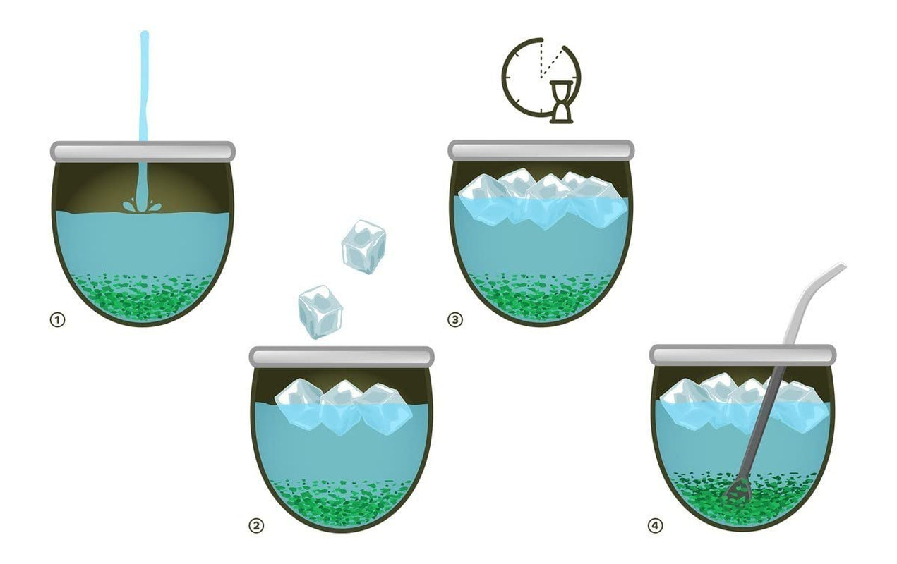 Yerba  Silueta 1000 G ● Ceai Mate ușor dulce și acru ● Cu frunze de mentă, măceșe ● Aromă de fenicul și mere ● Calitate superioară Pachet mare ● Ceai Mate Loose Leaf 1Kg + El Pajaro 50G