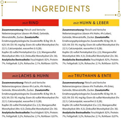 Hrană umedă pentru pisici Gourmet Gold Tender Morsels în sos, mix variat, pachet de 96 (96 x 85g)