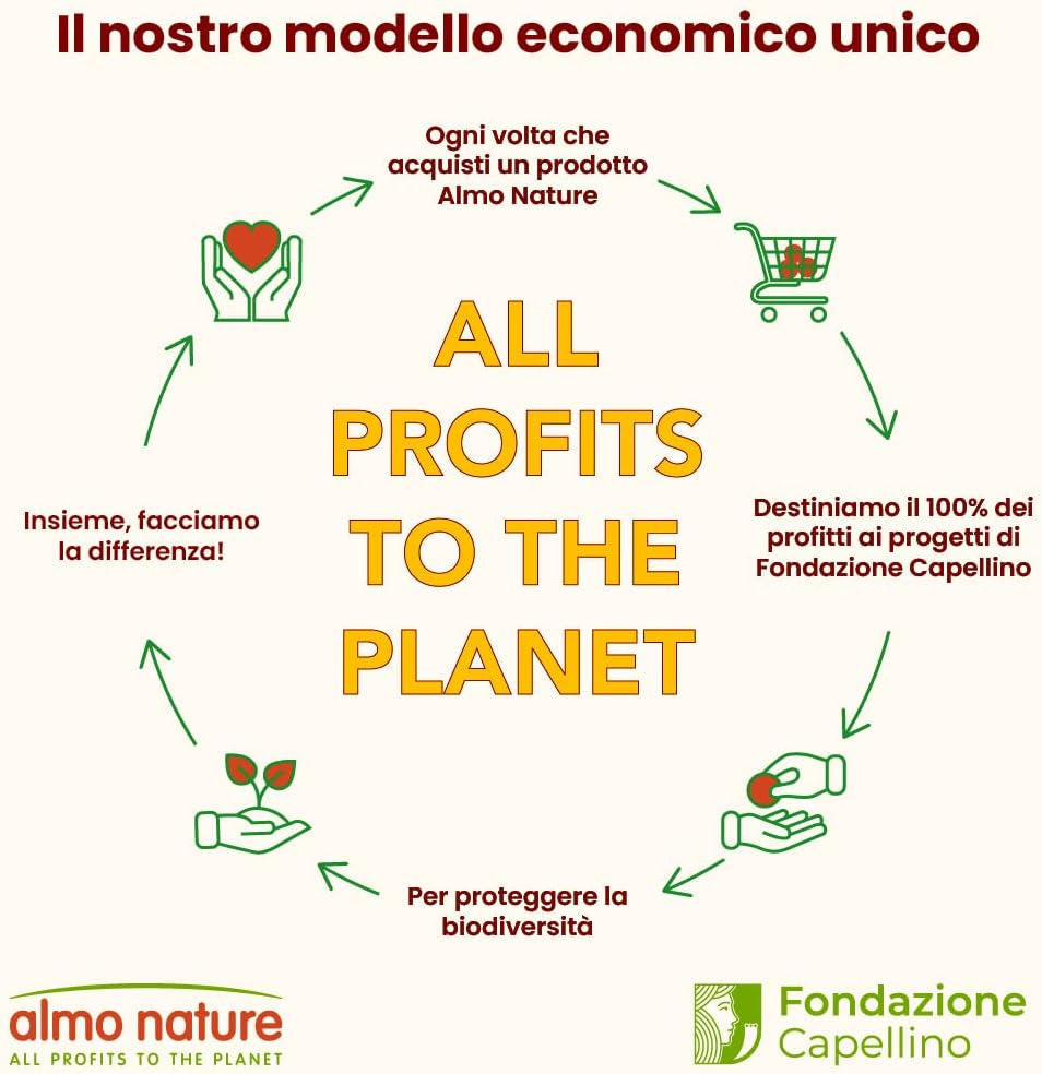 Almo Nature Daily Cat Food With Chicken And Salmon hrană completă pentru pisici adulte,hrană umedă- 30Pack (30 X 70 G)