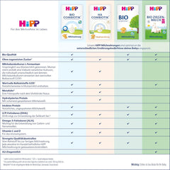 HiPP 1 Bio Combiotik (4 x 600g), Milchpulvernahrung für Säuglinge ab der Geburt, mit natürlichen Milchsäurekulturen und leicht zu behandelnder Bio-Stärke, in bester Bio-Qualität