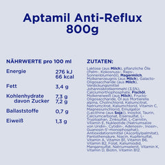 Aptamil Anti-Reflux – Komplette Formel von Geburt an, diätetische Behandlung, Erbrechen und Aufstoßen, Babynahrung, Milchpulver, 1 x 800 g