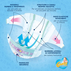 Baby Comfort Maxi | Größe 4 (7-18 kg) | 144 Windeln